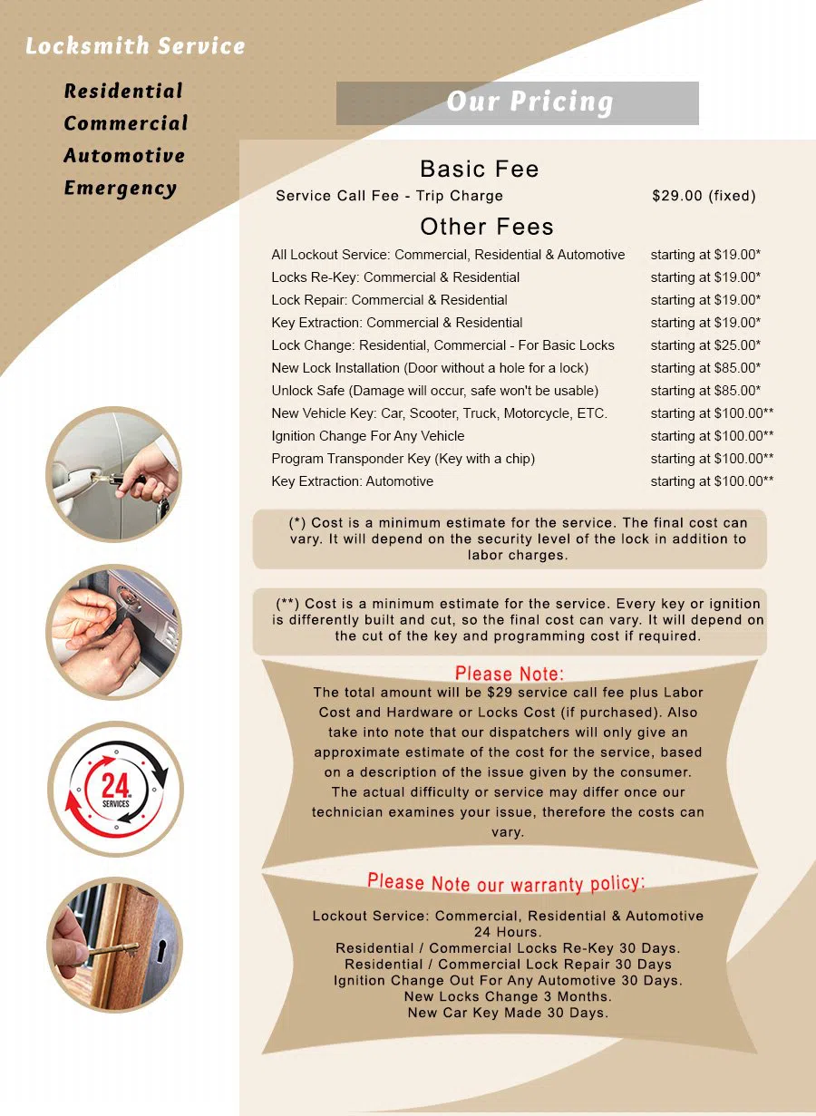 New York Locksmith Store New York, NY 212-918-5470